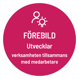 Rosa cirkel med texten Förebild, Utvecklar verksamheten tillsammans med medarbetare.