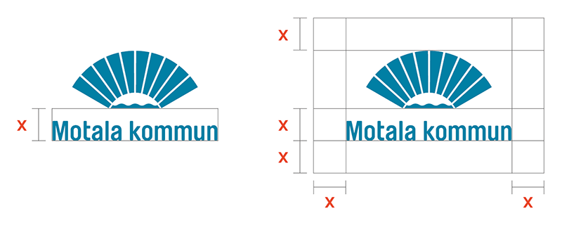 Logotypens frizon illustreras där ett rött x markerar minsta avstånd runt logotypen.