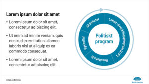 Exempel på en powerpointsida med text till vänster och illustration till höger.