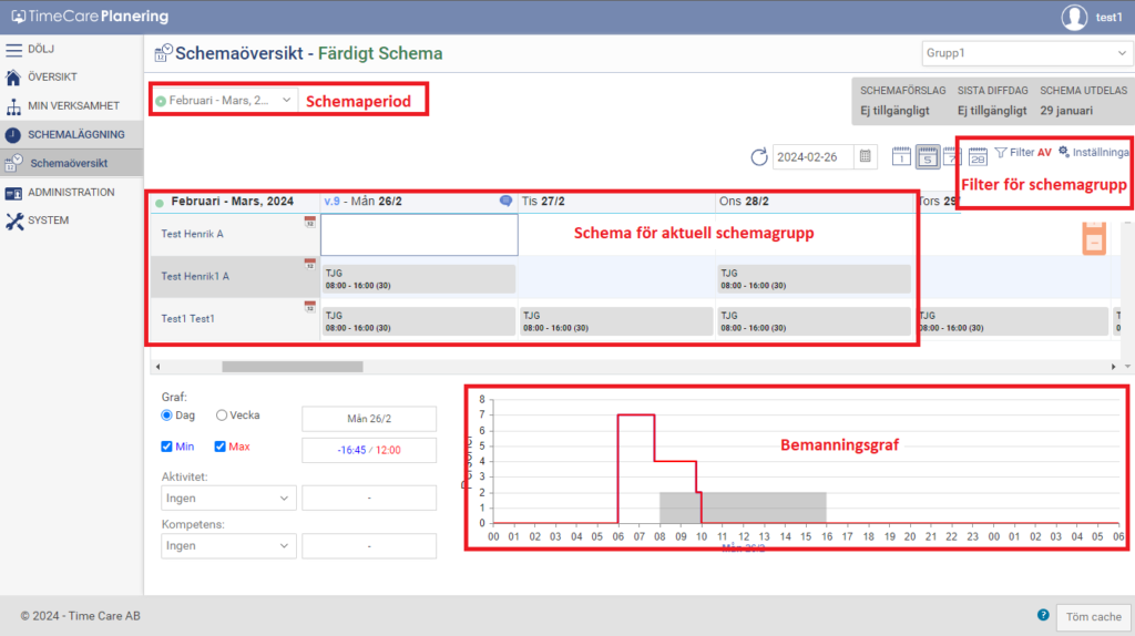 Skärmklipp Time Care MA, vyn Schemaöversikt.