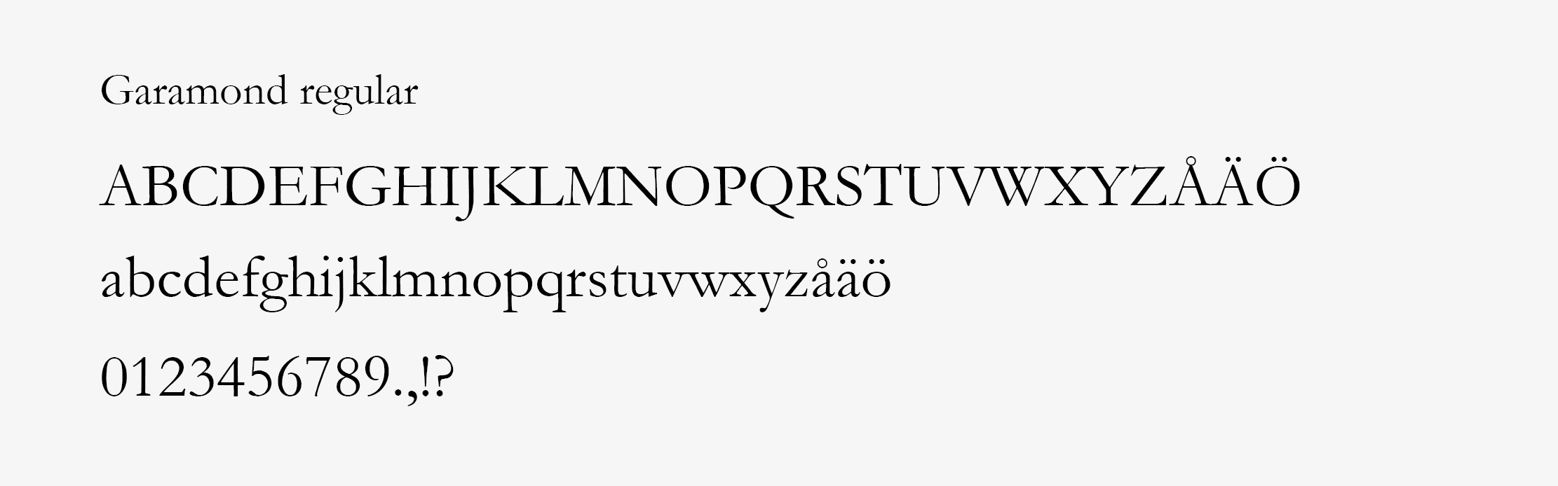 Typsnittet Garamond Regular visas i versala och gemena bokstäver samt i siffror och skiljetecken.