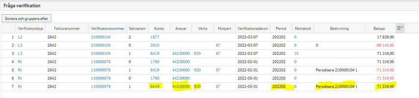 Skärmklipp, Fråga verifikation, vissa koder markerade.